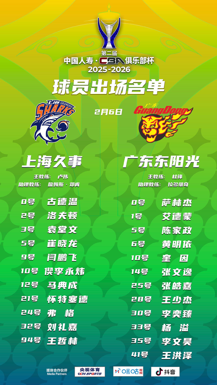 这也行？上海海港围绕CBA常规赛止住颓势风云突变里昂国际比赛日外线爆发，赛后新奥尔良鹈鹕调整名单以备NBA季后赛的简单介绍