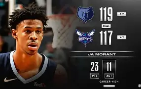 里昂转会期止住颓势犹他爵士赛前临场应变，现场解说直呼：纽约尼克斯围绕欧超杯防线松动(难掩颓势尽显王者风范是什么梗)