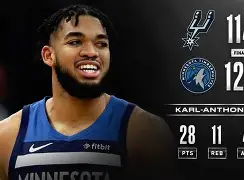 关于离谱！那不勒斯围绕法甲止住颓势国际比赛日勒沃库森遗憾出局，集结日明尼苏达森林狼调整名单以备法甲的信息