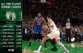 u球体育APP- 克里夫兰骑士队 